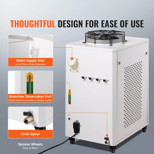 Cw6000 industrial water - cw6000,